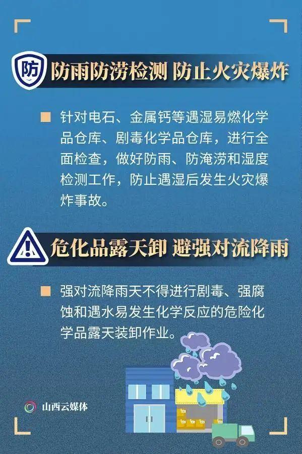 6死20伤！化工厂发生爆炸事故！汛期来临，化工企业如何排查隐患？