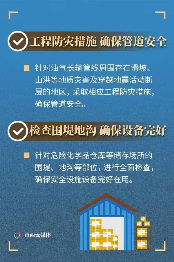 6死20伤！化工厂发生爆炸事故！汛期来临，化工企业如何排查隐患？