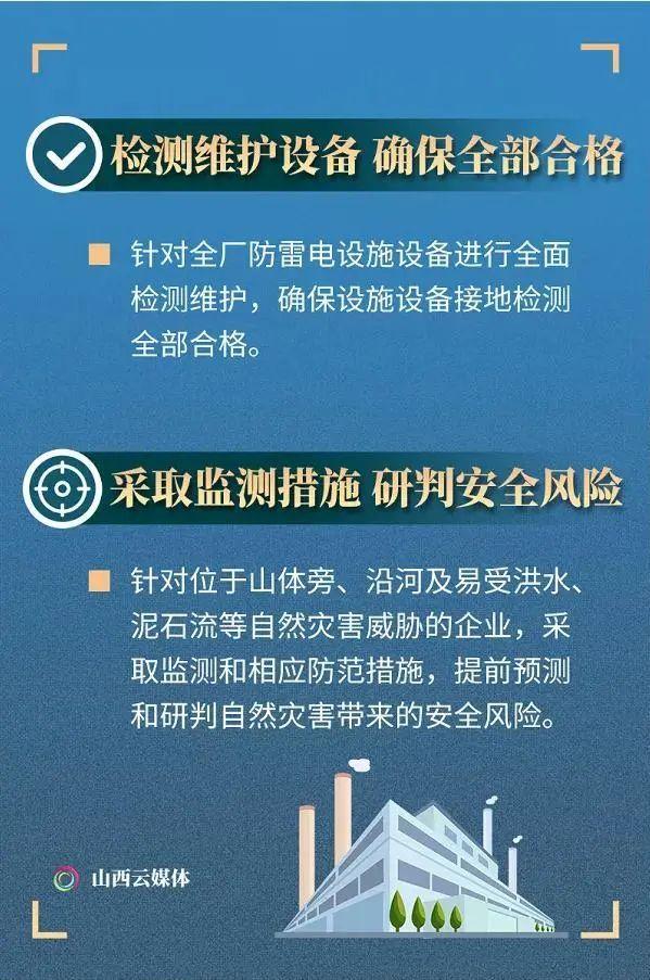 6死20伤！化工厂发生爆炸事故！汛期来临，化工企业如何排查隐患？