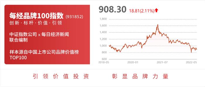 卧龙电驱：南阳的产业园是公司与合作伙伴共同开发，主要方向还是工业类驱控系统和风力发电机等产品