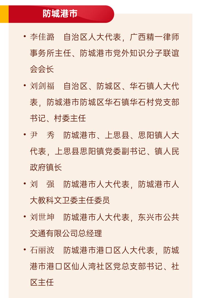 祝贺！防城港市9个集体、6名人大代表、6名相关人员获表彰（附名单）