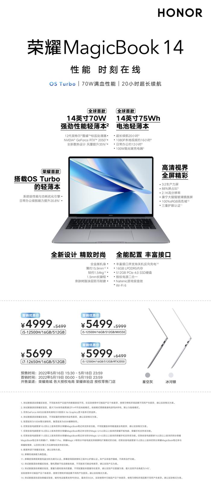 图源:荣耀