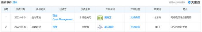 (图源:天眼查)