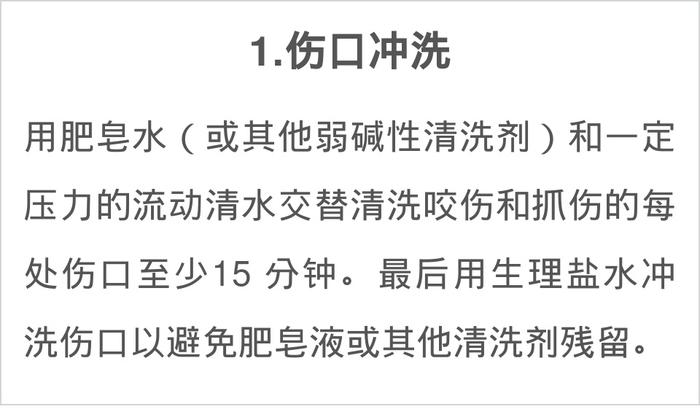 居家期间万一被狗狗弄伤能不能去医院？