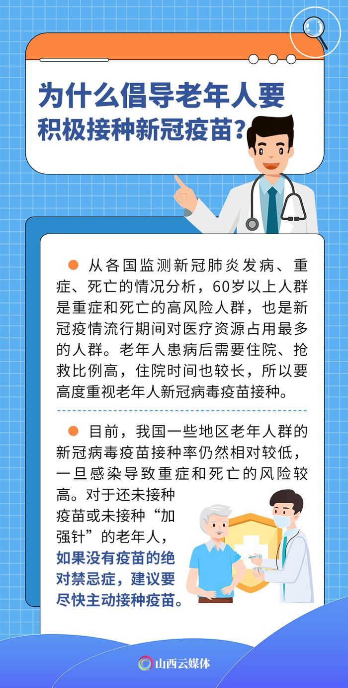 海报｜老年人新冠疫苗接种科普问答来了！你关心的都在这！