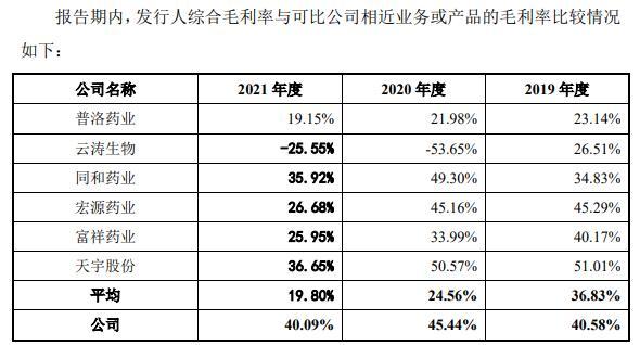 新天地屡现内控不规范，实控人占用公司资金用于个人开支