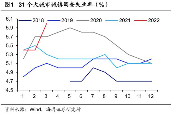 疫情下的中国品牌，究竟谁被耽误了