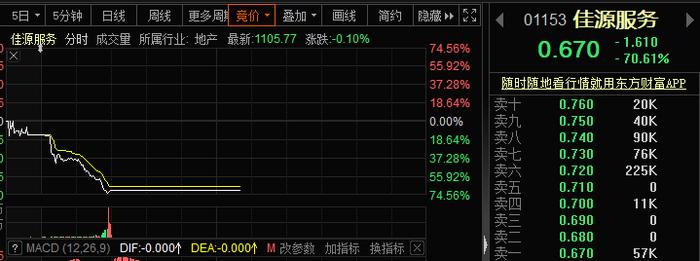 国产抗新冠药物研究结果发布，涉及700亿巨头君实生物！浙江富豪遭遇黑天鹅，药明系大跌，发生了啥？