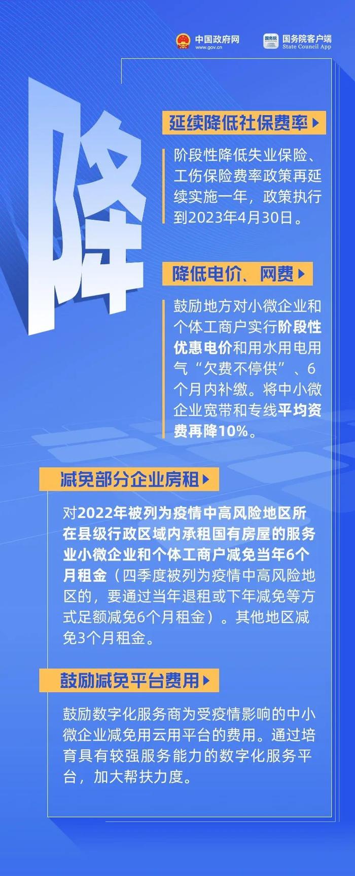 企业服务云 | 减免费用、申请补助……中小微企业、个体户可享受这些优惠政策！