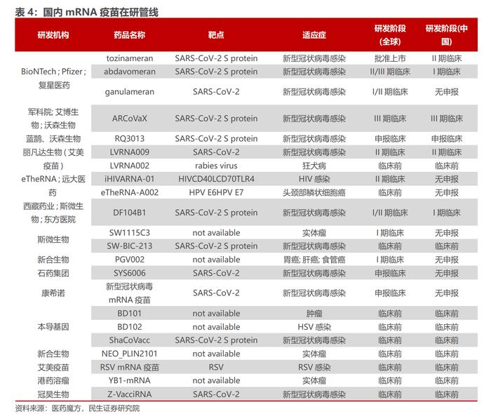 逆风中10倍增长的医疗公司，是躺赢还是卷赢？