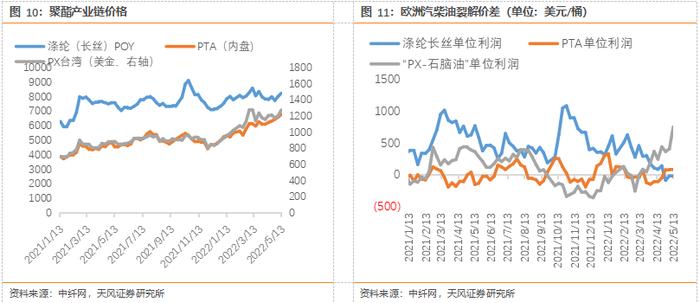 俄乌大战｜天风能源：俄欧能源脱钩，有哪些蝴蝶效应？