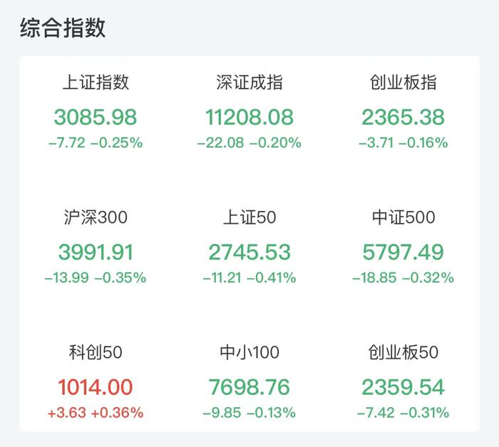 民航局回应“3·21”东航事故相关报道！龙头股六连板，3.4万亿板块再掀涨停潮！这只股票盘中封单金额超总市值