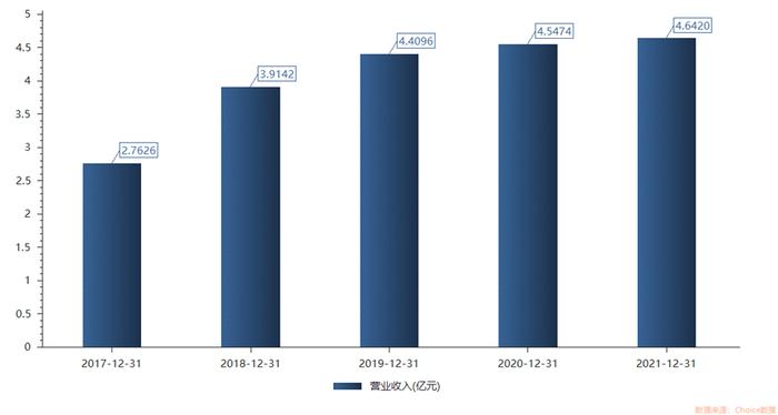 抢购国企不要的垃圾股，通策医疗离奇对赌