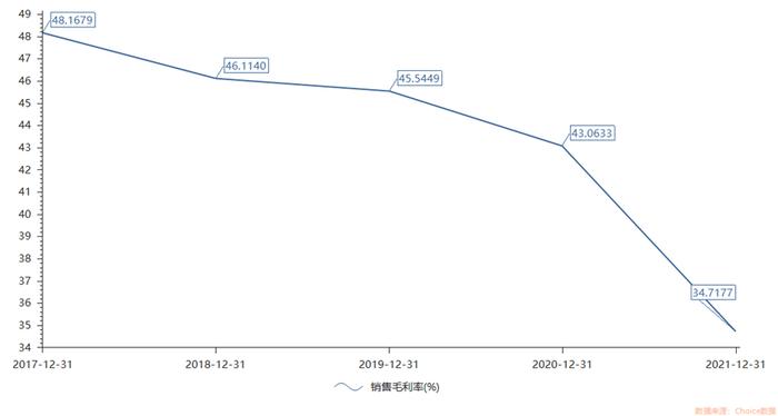 抢购国企不要的垃圾股，通策医疗离奇对赌