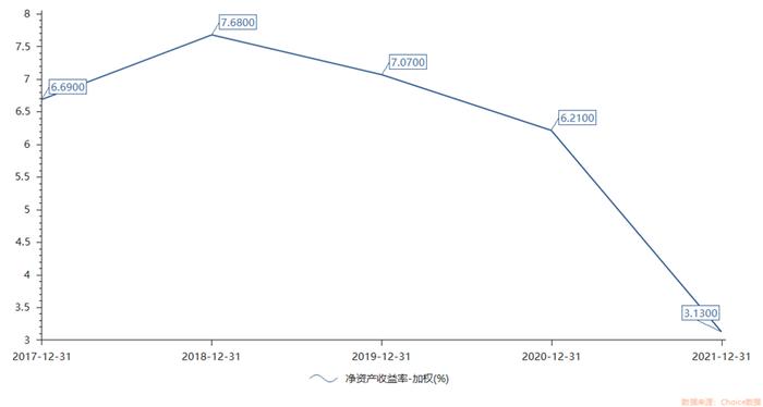 抢购国企不要的垃圾股，通策医疗离奇对赌