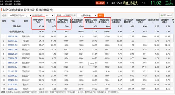 抢购国企不要的垃圾股，通策医疗离奇对赌