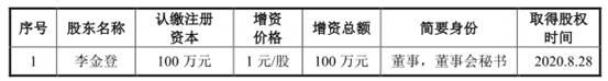 新天地4年收现比最高0.61 应收款高财务内控屡不规范