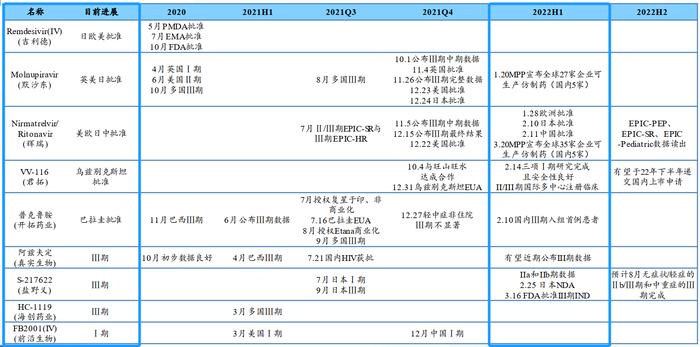 逆风中10倍增长的医疗公司，是躺赢还是卷赢？