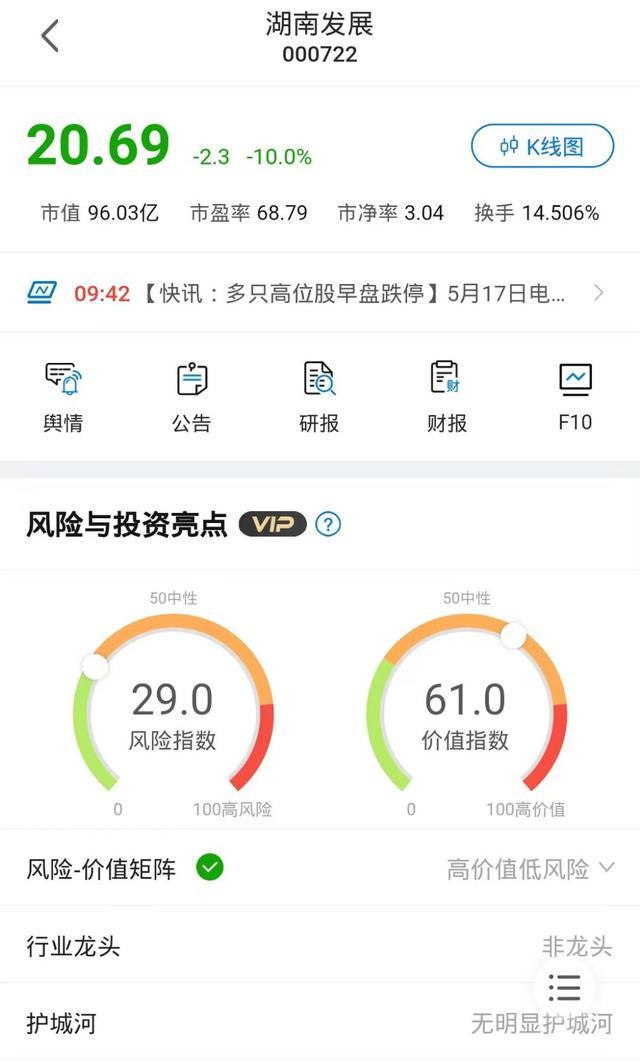 大股东抛出大额减持计划，湖南发展是否还值得期待？