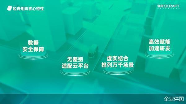 L4级量产成本降至1万元，轻舟智航“火箭”速度加快自动驾驶广泛落地