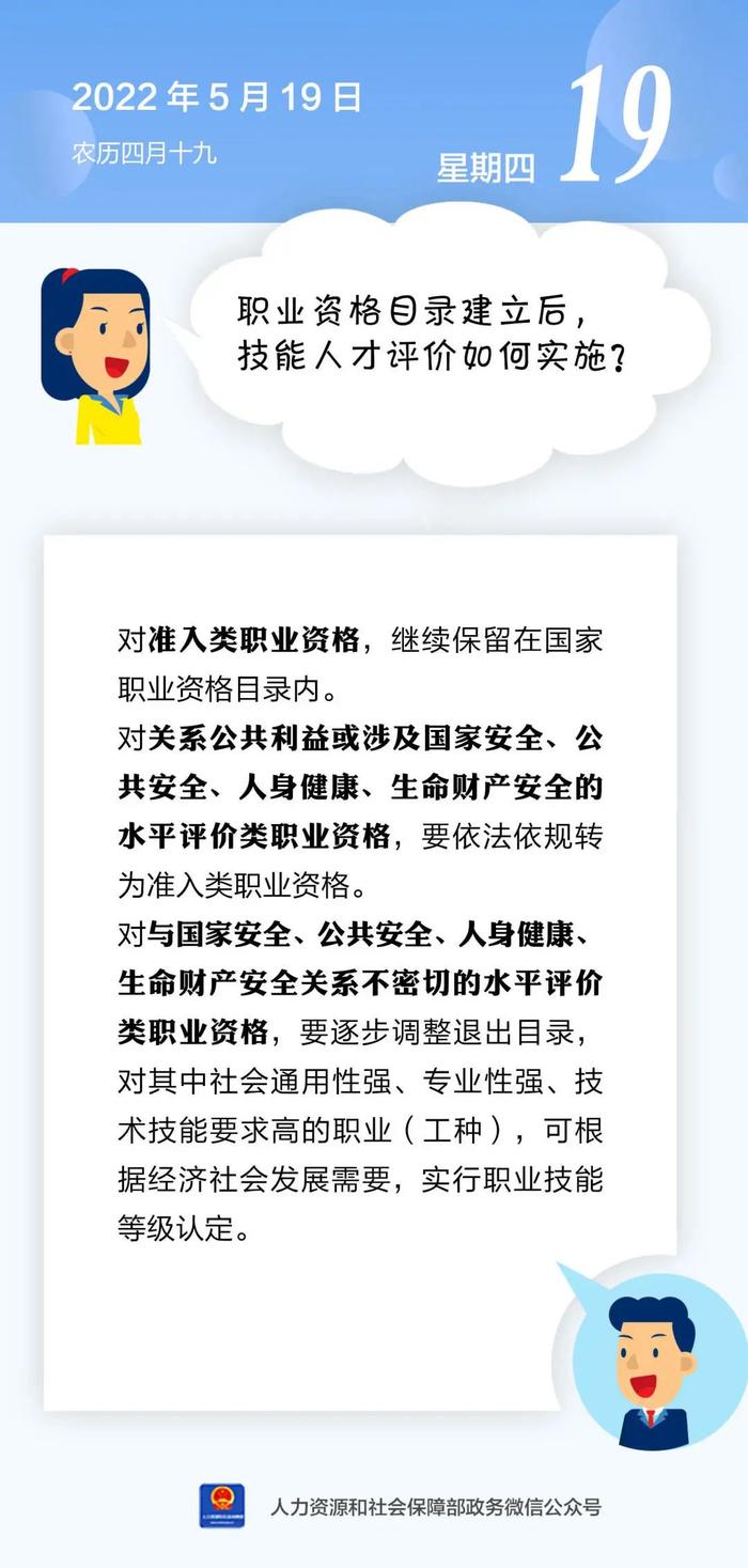 【人社日课·5月19日】职业资格目录建立后，技能人才评价如何实施？