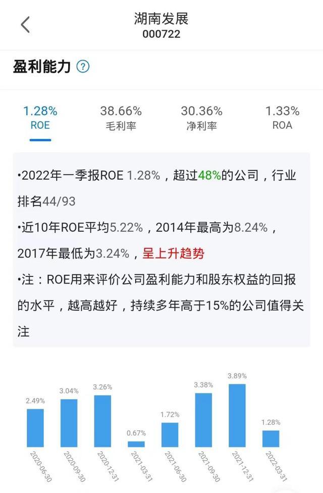 大股东抛出大额减持计划，湖南发展是否还值得期待？