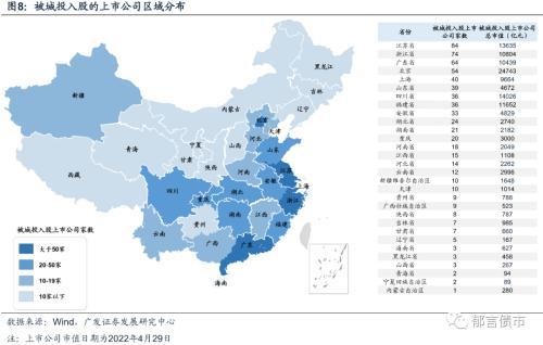 城投入股上市公司知多少？江苏、浙江、山东、广东较多