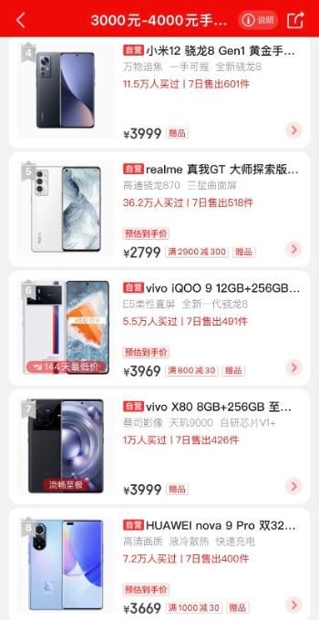 Q1中高价位手机销量占比达25.5% 这些热卖新品都在京东排行榜