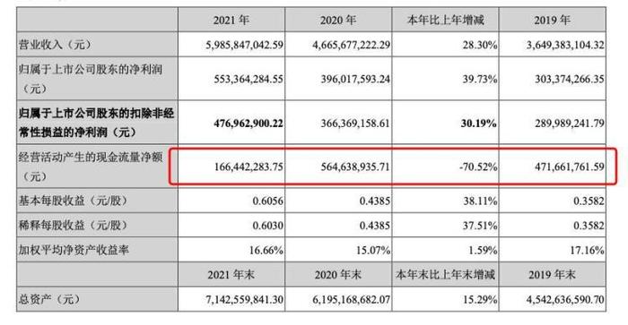 读创热点 | “临死股东大会”事件后续，深圳证监局的处理结果来了