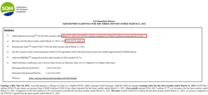 SQM一季度净利暴增10倍，天齐锂业要兑现收益吗？