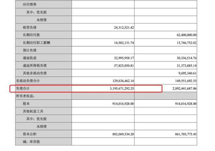 读创热点 | “临死股东大会”事件后续，深圳证监局的处理结果来了