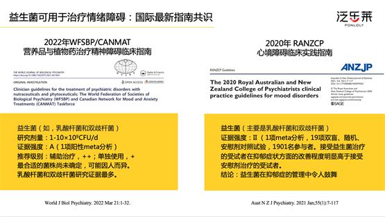 泛乐莱舒忧君联合西安交大附一开展临床试验，助力身心健康