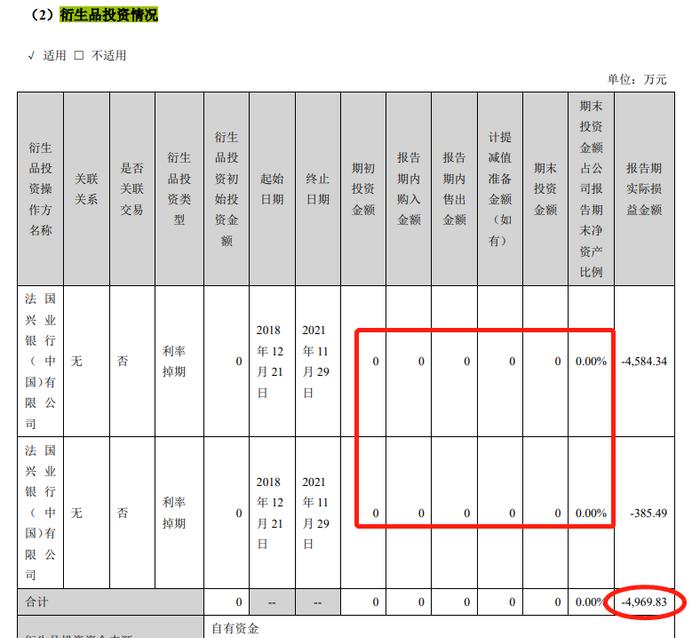 SQM一季度净利暴增10倍，天齐锂业要兑现收益吗？