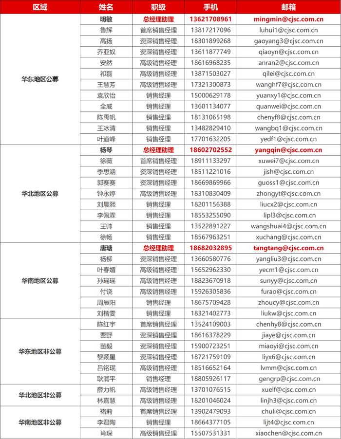 【长江研究·早间播报】宏观/公用/轻工/纺服