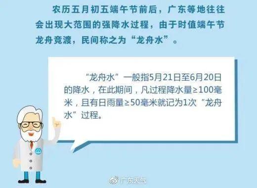 大雨→雷阵雨→阵雨，广东“龙舟水”唱响号角！这次要下几天？