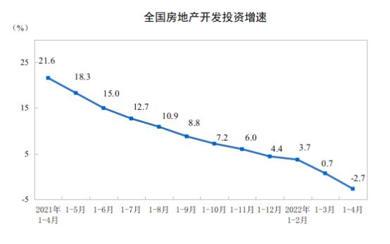 5年期LPR大降，你的房贷可以省多少？