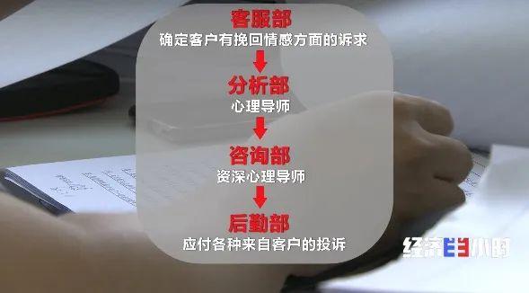 提供专业“情感挽回服务”？花了几万元，女朋友却没回来……