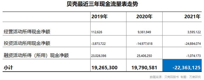 今天是左晖一周年，裁员旋涡中的彭永东，做对做错了什么?