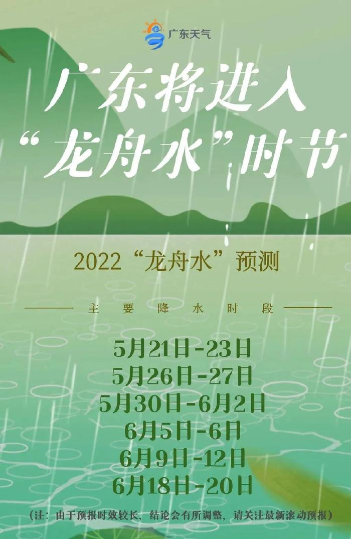 大雨→雷阵雨→阵雨，广东“龙舟水”唱响号角！这次要下几天？