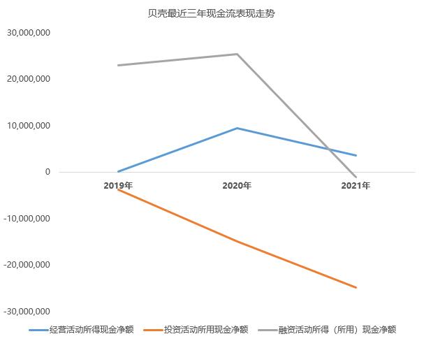 今天是左晖一周年，裁员旋涡中的彭永东，做对做错了什么?