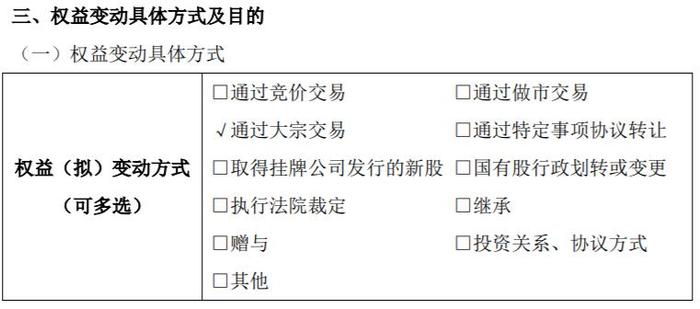 东江菲特股东马荣减持10万股 权益变动后持股比例为9.93%