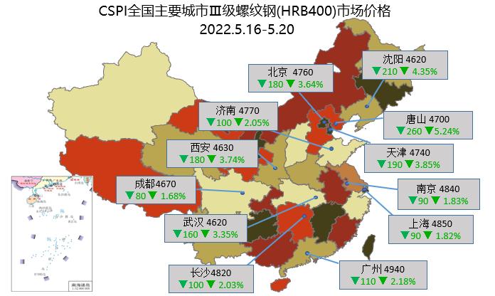 5月16日-5月20日主要城市Ⅲ级螺纹钢​市场价格