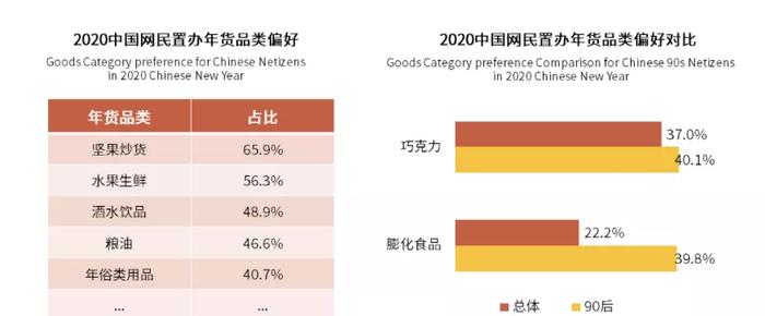 让促销员成为快消品掘金私域的新玩法——源慧方案