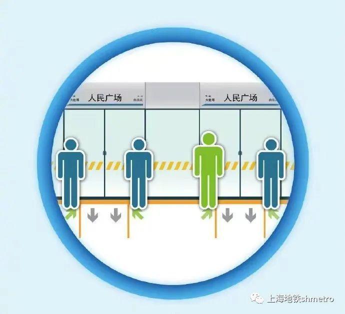 自5月22日起，上海地铁3、6、10、16号线恢复运营