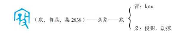 全世界普遍用字母的当下，中国为什么还在沿用表意字？