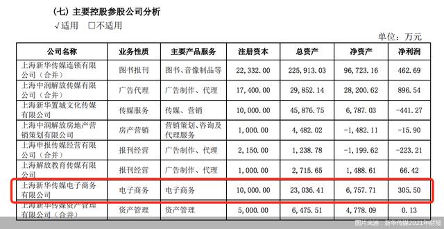 年内支付牌照已减4张，竟有机构在盈利背景下主动注销，什么信号？