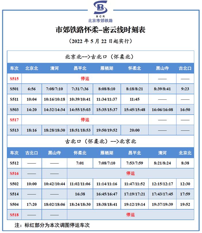 即日起，北京市郊铁路怀密线部分车次临时停运