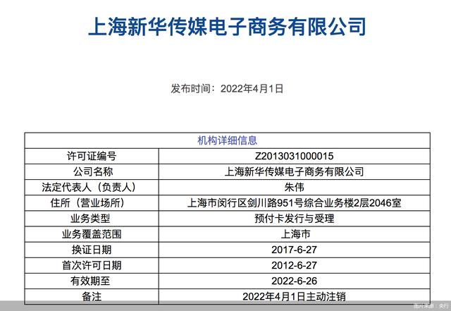 年内支付牌照已减4张，竟有机构在盈利背景下主动注销，什么信号？