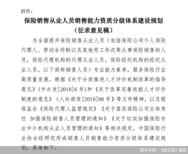 @641万保险营销人员，这项分级考核酝酿中，还有望纳入国家职业技能等级认证