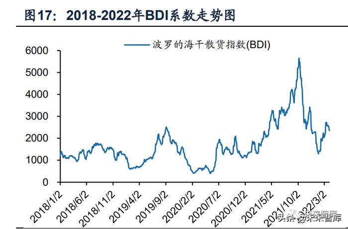 锂电池导电剂行业研究：碳管降本增效破局，导电炭黑国产化元年